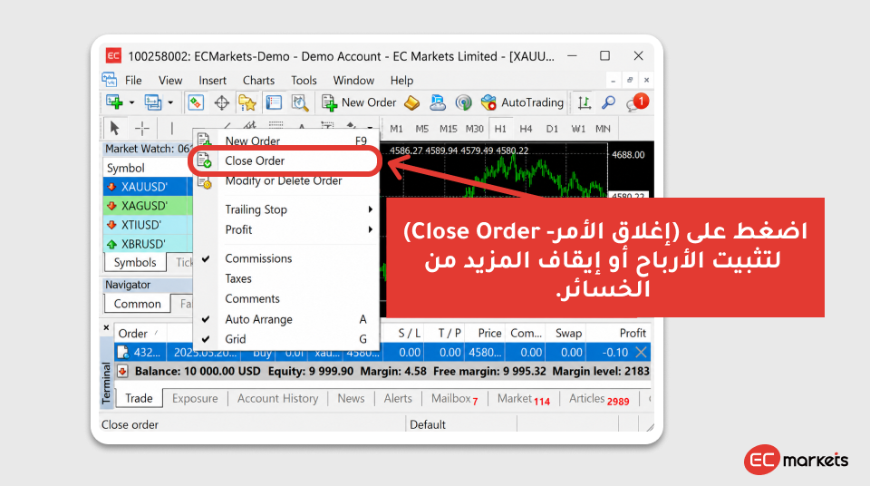 اغلاق الصفقة في الحساب التجريبي
