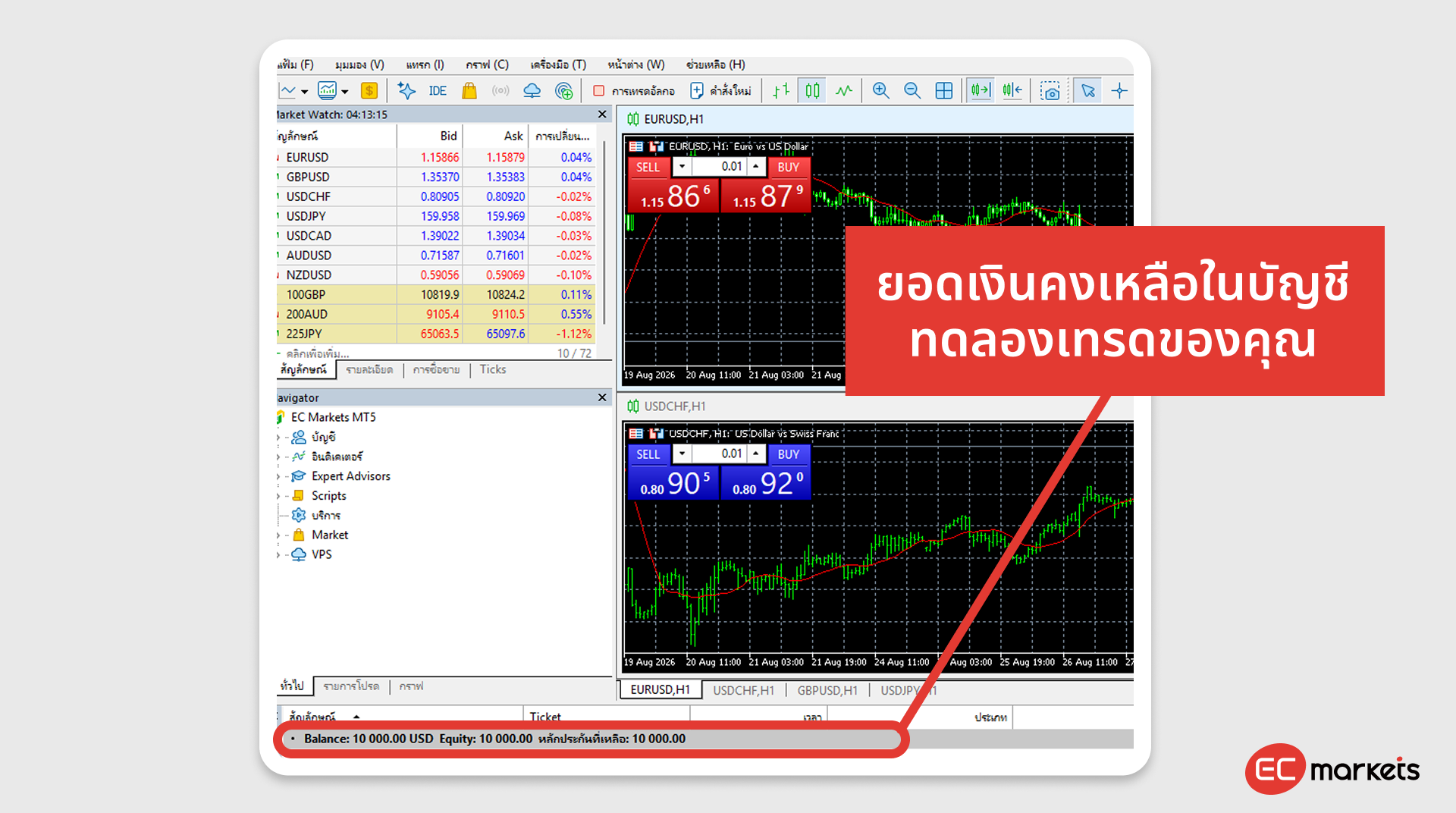 หน้าจอแสดงข้อมูลบัญชีเทรดที่มียอด balance, equity, และหลักประกันคงเหลือ