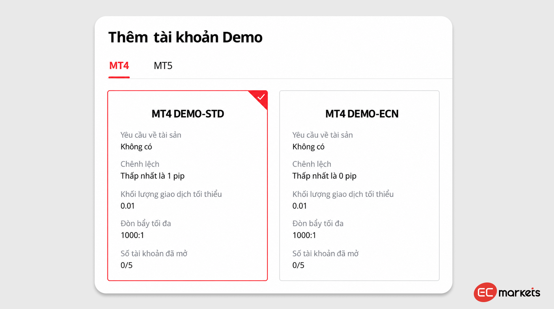 Chọn Tài khoản và thiết lập mật khẩu giao dịch