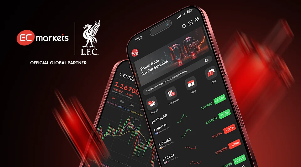 EC Markets App displayed in the Always Connected campaign banner.