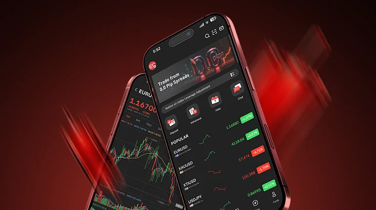 Evolution of trading technology from traditional trading systems to modern mobile trading apps.