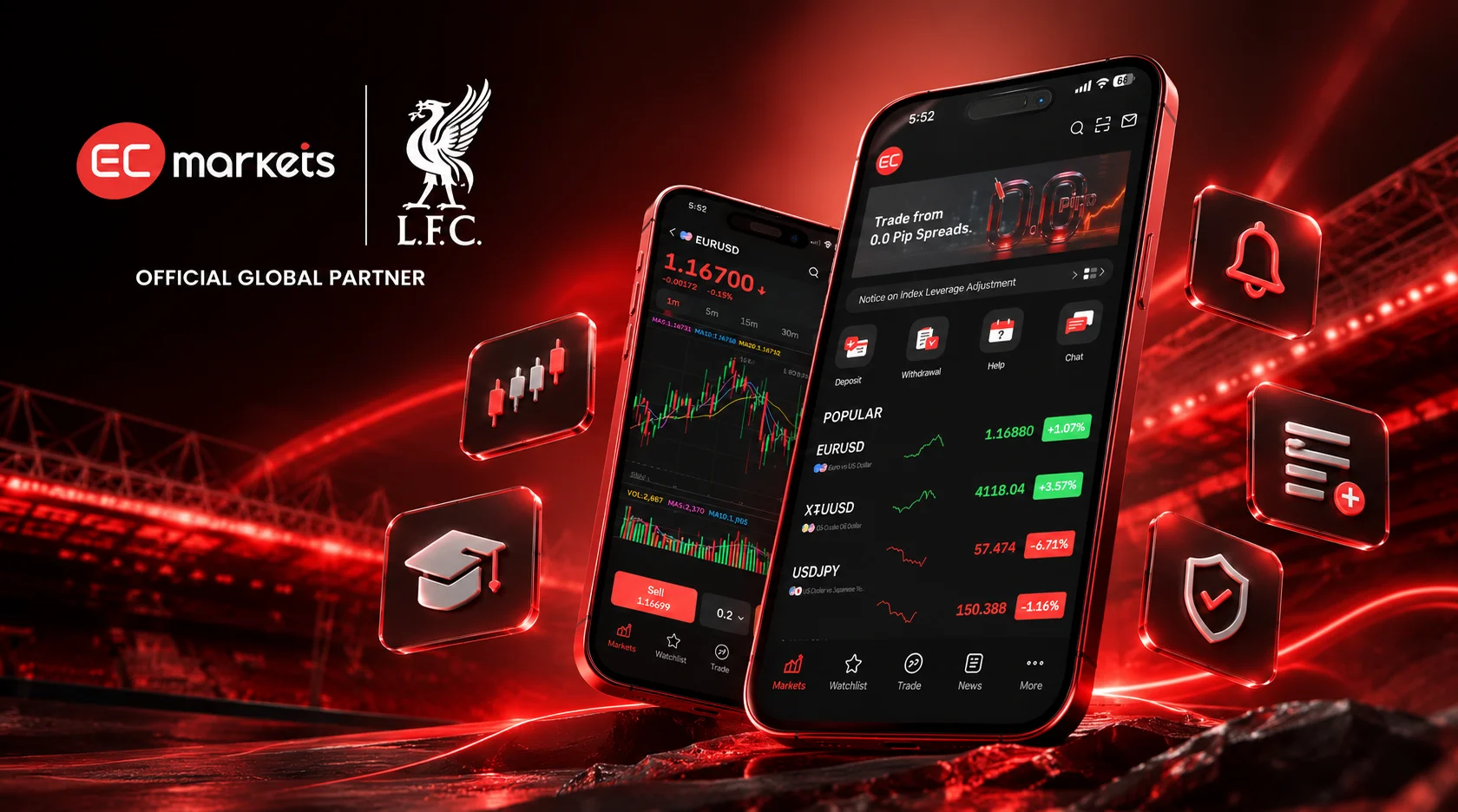 How to use a trading app, official banner featuring smartphones displaying trading charts, market prices and app features.